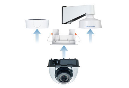 Our Easiest-To-Install Camera Line