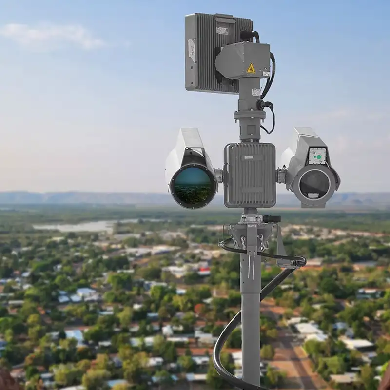 Low Light Cameras